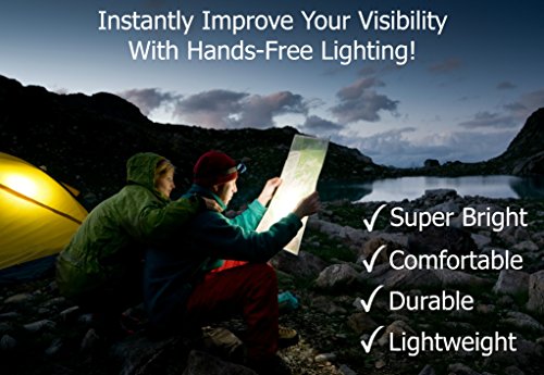 Best LED Headlamp Flashlight w FREE Batteries Great For Indoor Outdoor Use Camping Night Walks Running Hiking Reading Emergency Use  Super Bright Lightweight Comfortable  FREE Report   Satisfaction