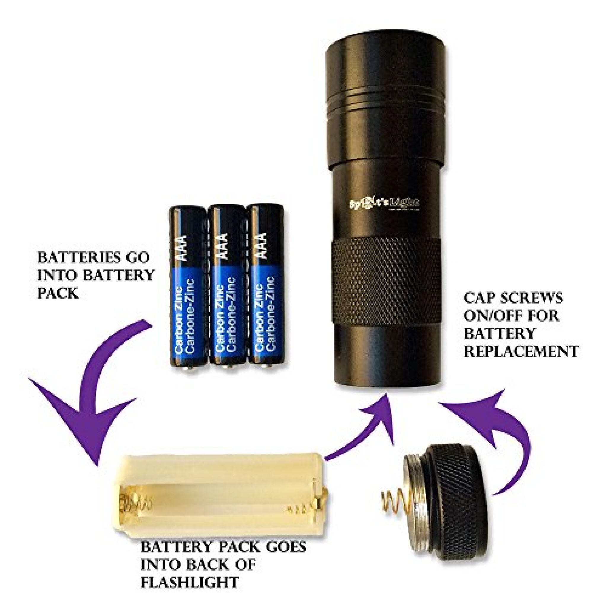 Best Pet Stain & Odor RemoverEliminator 12 LED Blacklight UV