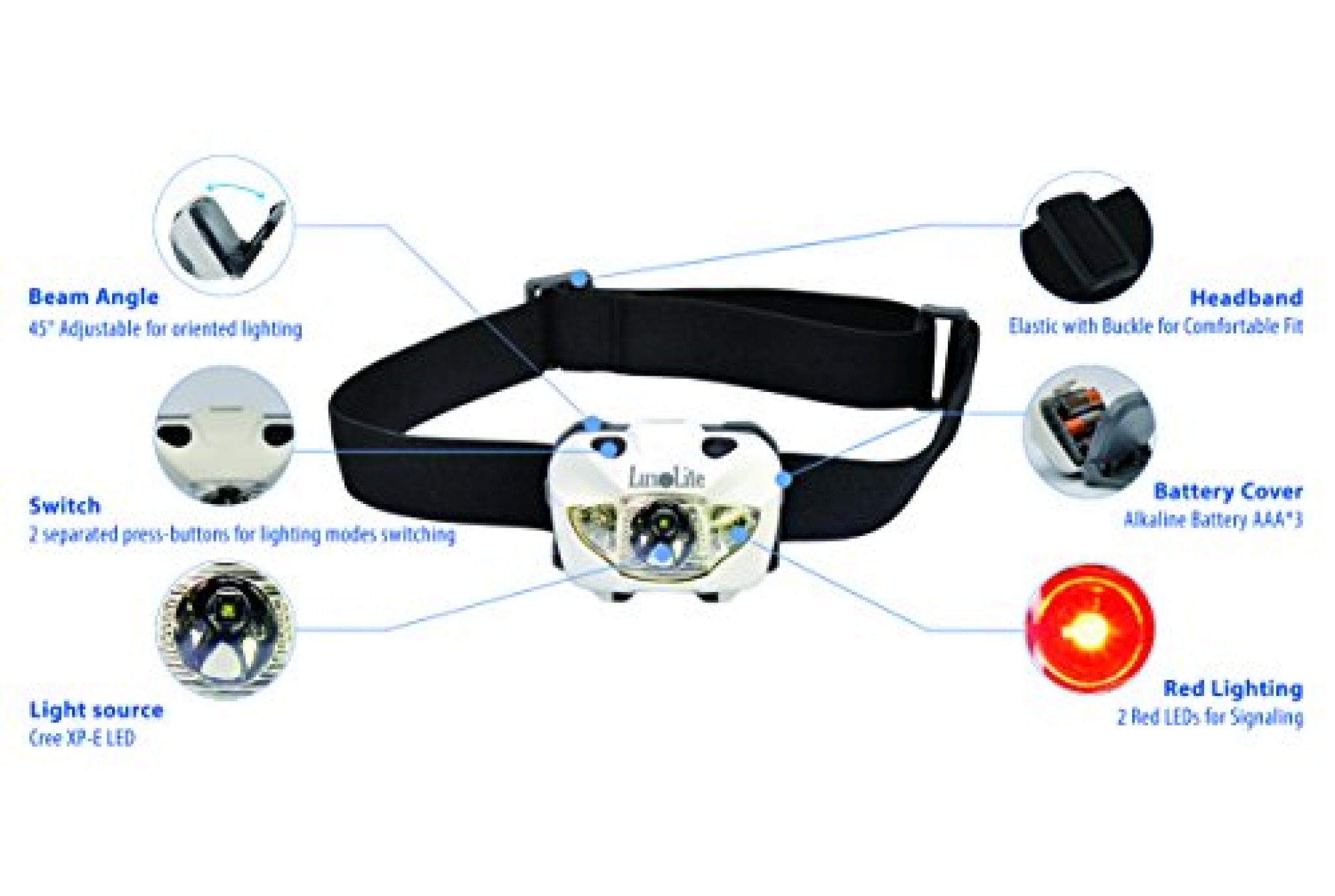 Luxolite White CREE LED Headlamp with Red Night Vision Simple Touch